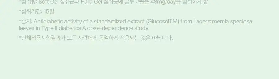 [발포정] 디다 디다톡 20정(10일분) 상세페이지 24
